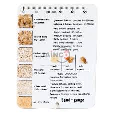 Sand Gauge Chart India Sand Gauge Chart Manufacturer Sand