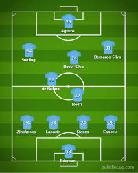 The club could offer him a new deal, but under one condition. The 2019 20 Fantasy Premier League Guide The Videoscope