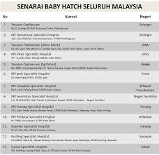 Welcome to yayasan pendidikan malaysia yayasan pendidikan malaysia (registration no.: Senarai Lokasi Baby Hatch Atau Pusat Pelindung Bayi Di Malaysia