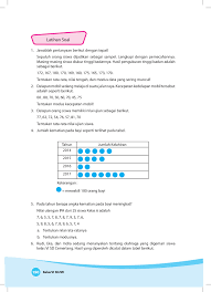 Berdasarkan data tersebut, dikatakan bahwa terdapat. Buku Matematika Kelas 6 Unduh Buku 201 218 Halaman Pubhtml5