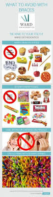 There may be a restriction of certain fruits and vegetables to eat with braces, but you can prepare a smoothie. 160 Food Do S With Braces Ideas Food Recipes Braces Food