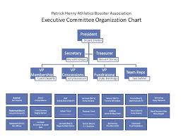 Patrick Henry Athletics Booster Association Executive