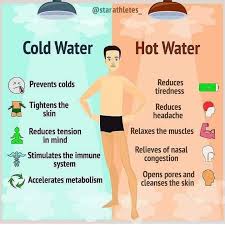 Cold Water Vs Hot Water Health Cold Prevention Hot Water