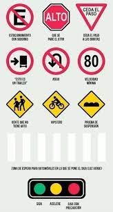 Vialidad Senales De Transito Senales De Transito Divertidas Imagenes De Semaforos