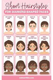 Image result for diamond face shape hairstyles