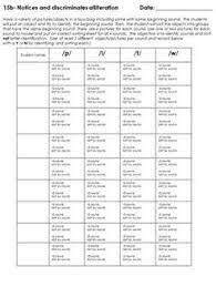 In addition, hamden has an early learning center and an alternative high school. 25 Teaching Strategies Gold Ideas Teaching Strategies Gold Teaching Strategies Teaching