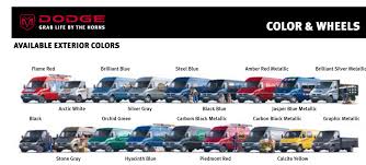 Image result for Calcite Yellow 2007 Sprinter