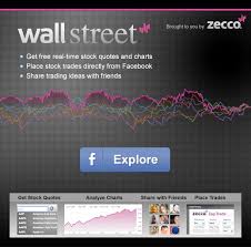 You can also build watch lists and see historical. Zecco Launches App To Let You Trade Stocks View Realtime Stock Market Data On Facebook Techcrunch