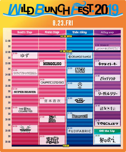WILD BUNCH FEST. 2019 特別番組