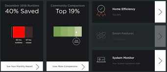 Just set the current limiting feature of the vf drive to maintain full load running current and the drive will speed up automatically as the air. Ecobee Vs Nest Hands On Review And Comparison