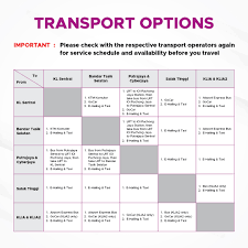 At putrajaya there are many options you can avail of for sightseeing. Klia Transit Kliatransit Twitter