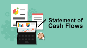 Many businesses accept regular payments by cheques, cash or. Statement Of Cash Flows Overview And Examples Of Cash Flows
