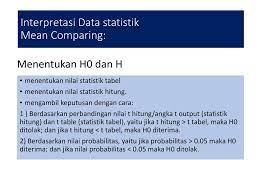 Statistika adalah cabang keilmuan yang secara garis besar bakalan banyak bersinggungan dengan pengumpulan data, olah data, analisa, dan interpretasi data yang nantinya bakalan digunain untuk. Pertemuan Ke 10 Pengolahan Analisis Dan Interpretasi Data Ppt Download
