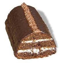 Aus der form stürzen und auskühlen lassen. Kuchen Gefullter Rehrucken Www Backecke Com Koch Und Backrezepte Forum Bewertung Und Vieles Mehr