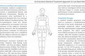 The muscle involuntarily contracts and becomes tight and painful. Body Chart For Symptom Location Analysis Download Scientific Diagram