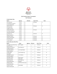 2016 Outdoor Sports Tournament Golf Schedule 9 Hole Stroke Play Name Agency  Division Start Time Hole Eric Iverson Christopher