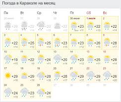 Kakaya Pogoda Budet V Iyule V Kyrgyzstane Prognoz Sinoptikov