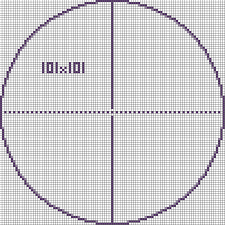 The algorithm can be generalized to conic sections. Pixel Circle Chart Google Search Minecraft Circle Chart Minecraft Circles Minecraft Pictures