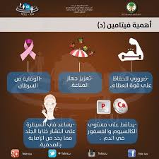 ماهي اهمية فيتامين د Health Instagram Health And Beauty