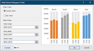 You can also create a histogram from the all charts tab in recommended charts. Erstellen Sie Schnell Ein Histogrammdiagramm Fur Mehrere Serien In Excel