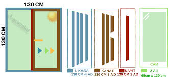 Hazır pvc kapılar (11) hazır pvc pencereler (25). Pimapen Cam Fiyatlari Ile Ilgili Bilinmesi Gerekenler Sengil Procolor