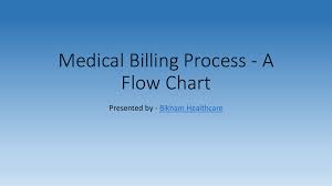 Medical Billing Process Flow Chart Edocr