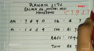 Semua fasilitas diatas tersedia dapat dinikmati secara gratis, karena website ini dibangun. Rumus Togel 2d 3d 4d