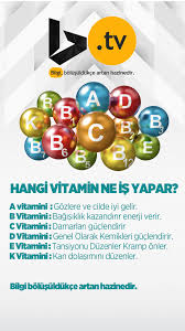 Vitaminler Ne Ise Yarar Vitaminler Vitamin Cil