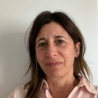 200+ "Levkov" profiles