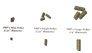 Easy to use bird food pellets for beloved pets: Tops Organic Mini Pellets Bird And Parrot Food From Things For Wings Totally Organics Parrot Food In Canada