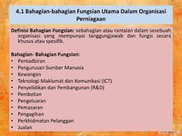 Berdasarkan kajian ini, petunjuk penggunaan ict menggambarkan bahawa telah wujud hubung kait penggunaan ict dalam aktiviti perniagaan usahawan wanita luar bandar. Bab 4 Flip Ebook Pages 1 50 Anyflip Anyflip
