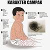 Air kelapa dianggap ubat mujarab untuk proses. 1