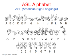 Find dictionaries and classes as well as the different forms of signing. Nf2 Information Services Easy Printable Asl Alphabet Deaf Asl Signlanguage Facebook