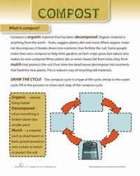 What Is Compost Worksheet Education Com Earth And Space Science Science Projects For Kids Second Grade Science