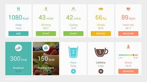 You burned 600 calories from the walk you did in addition . Bad News Galaxy Watch Fans Samsung Health Cuts Weight And Calorie Tracking Techradar