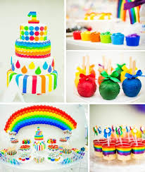 Rainbow Birthday Party Planning Ideas Cake Idea Supplies Decorations Rainbow Birthday Party Rainbow Birthday Birthday Party