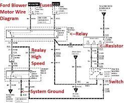 I have looked all over the internet for a diagram of the fuse box under the hood. 2000 F250 Motor Wiring Diagram Wiring Diagram Replace Girl Pocket Girl Pocket Miramontiseo It