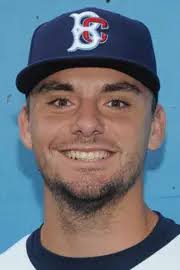 Hunter Parsons minor league baseball statistics