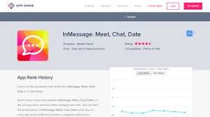 Inmessage love❤️ , a free dating app & online dating app helps you to find new people, local singles local dating, casual dating, soulmates or true love . 2