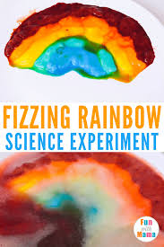 These rainbow activities for kids are perfect for celebrating spring or st. Rainbow Colors Science Experiment For Kids Fun With Mama
