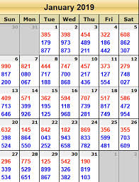 Georgia 1 1 1 31 2020 Lottery Post In 2020 Lottery Tomorrow Is Not Promised Names Of Jesus