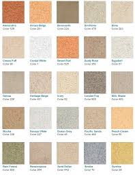 Modern La Habra Stucco Colors Aserraderosancristobal Live