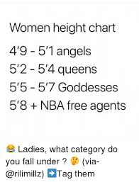 Women Height Chart 49 51 Angels 52 54 Queens 55 5