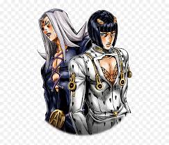 Quella puramente etimologica lo fa risalire ad abecula o avecula, a sua volta derivante da ovacula o ovecula, diminutivo del latino ovis (pecora). Bruno Bucciarati And Leone Abbacchio Leone Abbacchio And Bruno Png Free Transparent Png Images Pngaaa Com