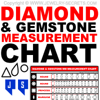 Diamond Gem Mm Measurement Chart Jewelry Secrets