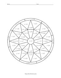 • determine whether three side lengths could form a triangle. Solving Inequalities Color By Number From Funrithmetic