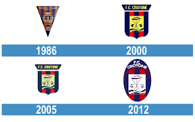 Последние твиты от crotonecalcio.com (@crotonecalcio). Logo De Crotone La Historia Y El Significado Del Logotipo La Marca Y El Simbolo Png Vector