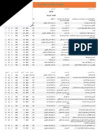 صدمة وغضب بعد إلغاء إدانة الفنان الكوميدي بالاعتداء . Arabic Book Index Pdf
