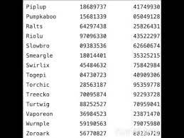 Jul 09, 2021 · capture dodrio, kangaskhan, ledian, zatu, girafarig, houndoom, and shiftry. Pokemon Rumble World Codes Youtube