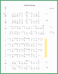 Check spelling or type a new query. Not Angka Tanduk Majeng Seputar Musik